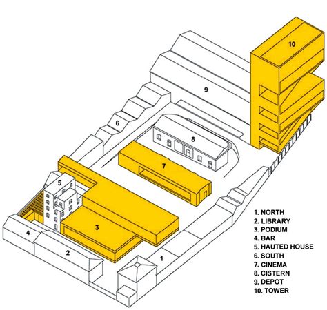 prada foundation plan|prada foundation in milan.